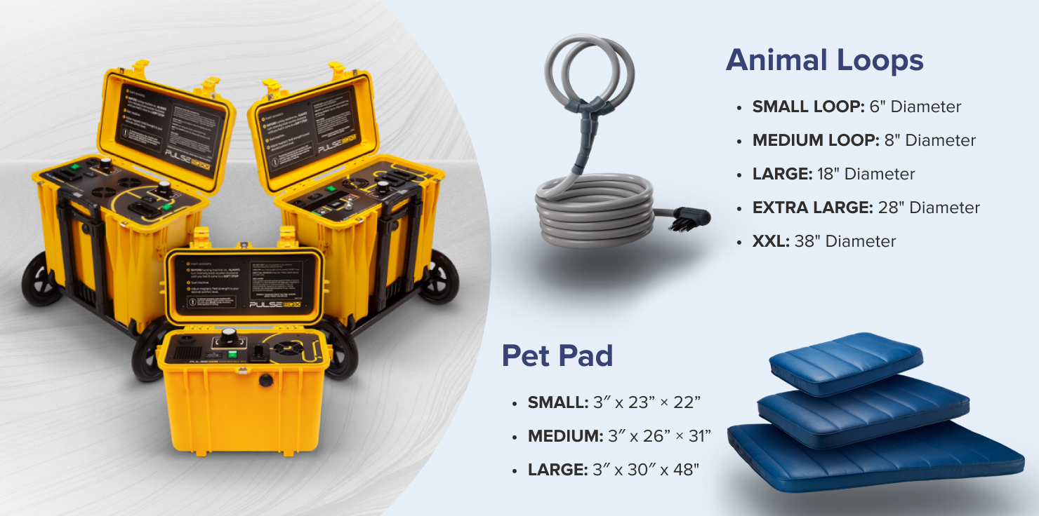 Types of PEMF Devices and Their Mechanisms